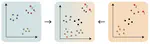 From Charts to Atlas: Merging Latent Spaces into One