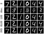 Latent Space Translation via Semantic Alignment